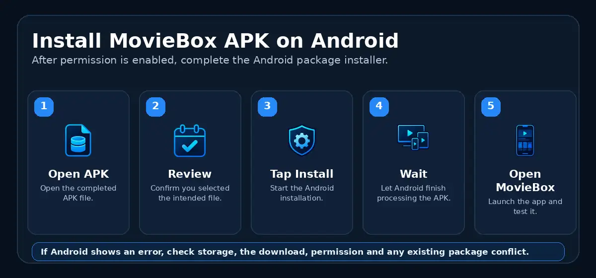 MovieBox APK installation process on Android
